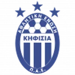 Kifisia