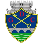 Chaves